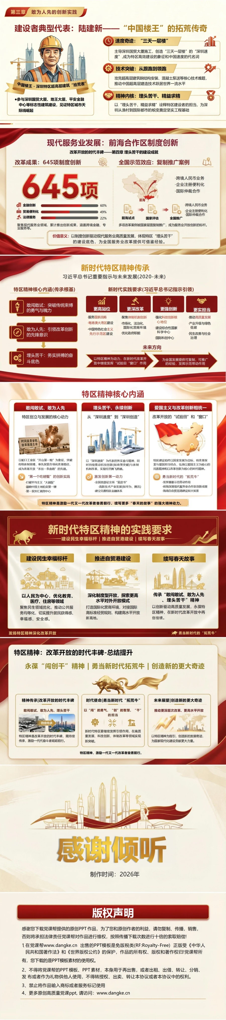 党员讲特区精神党课PPT下载：改革开放的时代丰碑（20页+配套讲稿）内容预览2