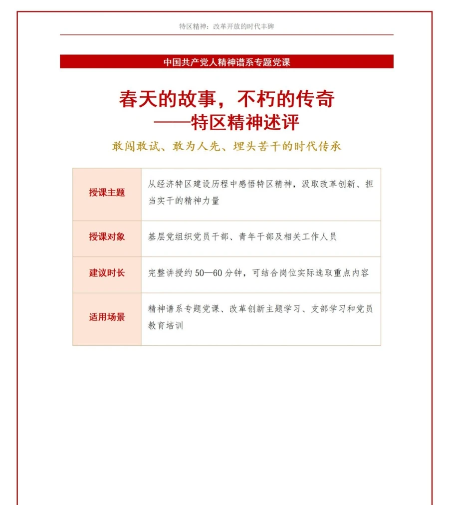 党员讲特区精神党课PPT下载：改革开放的时代丰碑（20页+配套讲稿）讲稿预览1