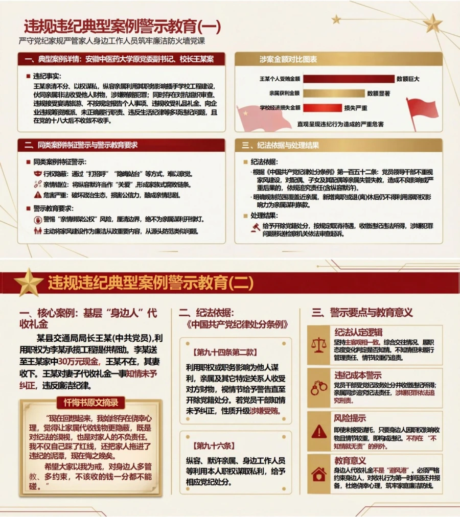 廉洁家风讲党课PPT下载：严守党纪家规严管身边人员筑牢廉洁防火墙（17页+配套讲稿）内容预览1