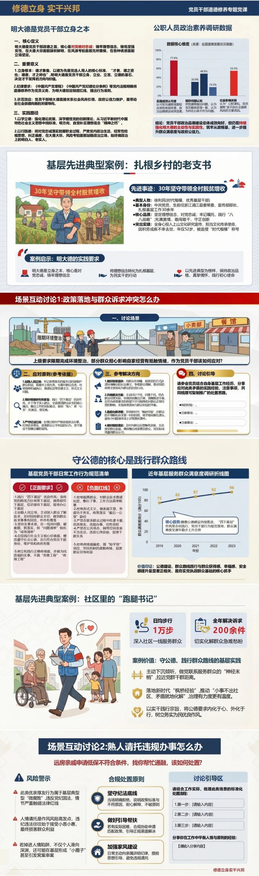 讲道德修养党课 PPT 下载：修德立身实干兴邦（16页+配套讲稿）封面图2