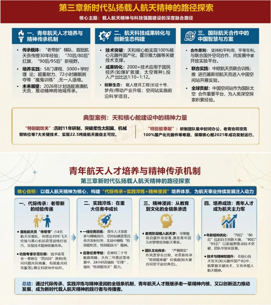 载人航天精神讲党课PPT下载：发扬载人航天精神奋力创造新的辉煌（18页+配套讲稿）内容预览1