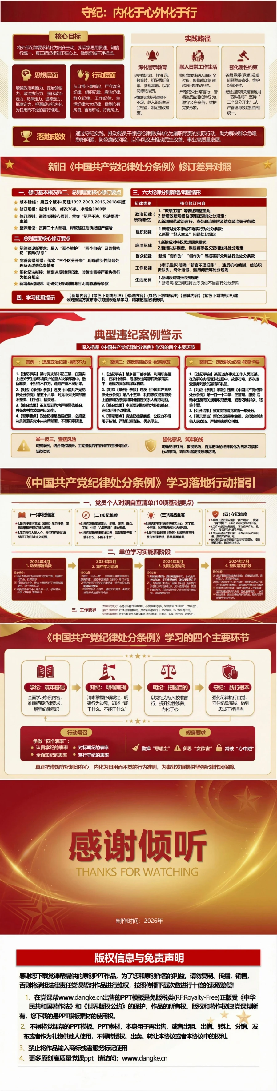 党纪学习教育讲党课PPT下载：把握《纪律处分条例》学习四个主要环节（17页+配套讲稿）内容预览2