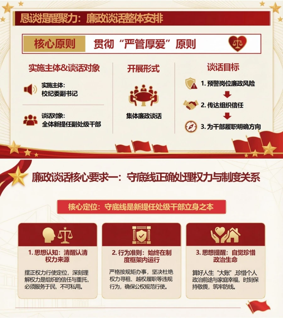 新提任干部廉政教育讲党课PPT下载：明纪守规慎初笃行（17页+配套讲稿）内容预览1