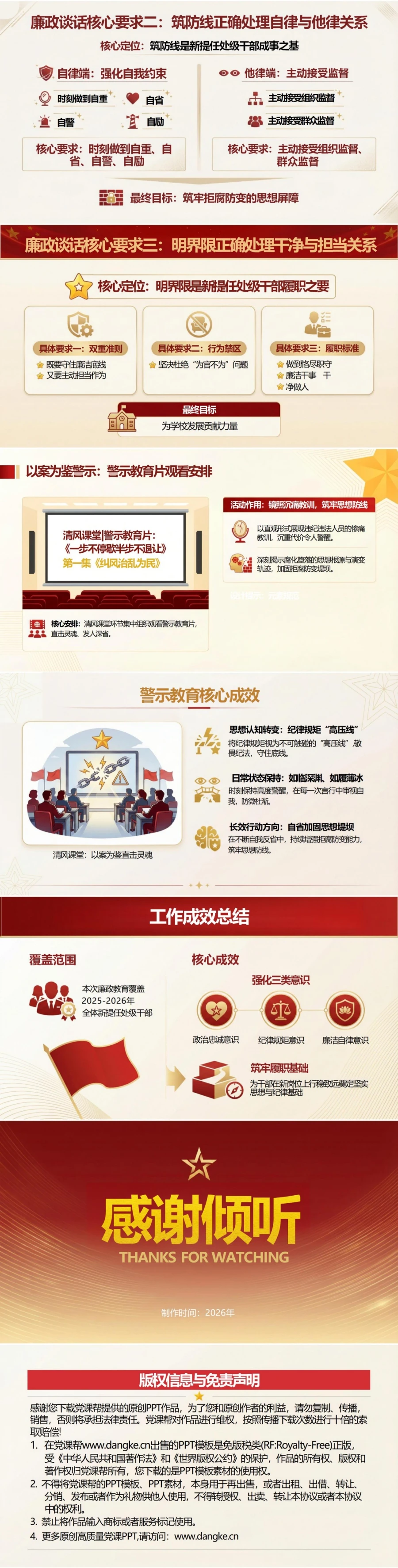 新提任干部廉政教育讲党课PPT下载：明纪守规慎初笃行（17页+配套讲稿）内容预览2