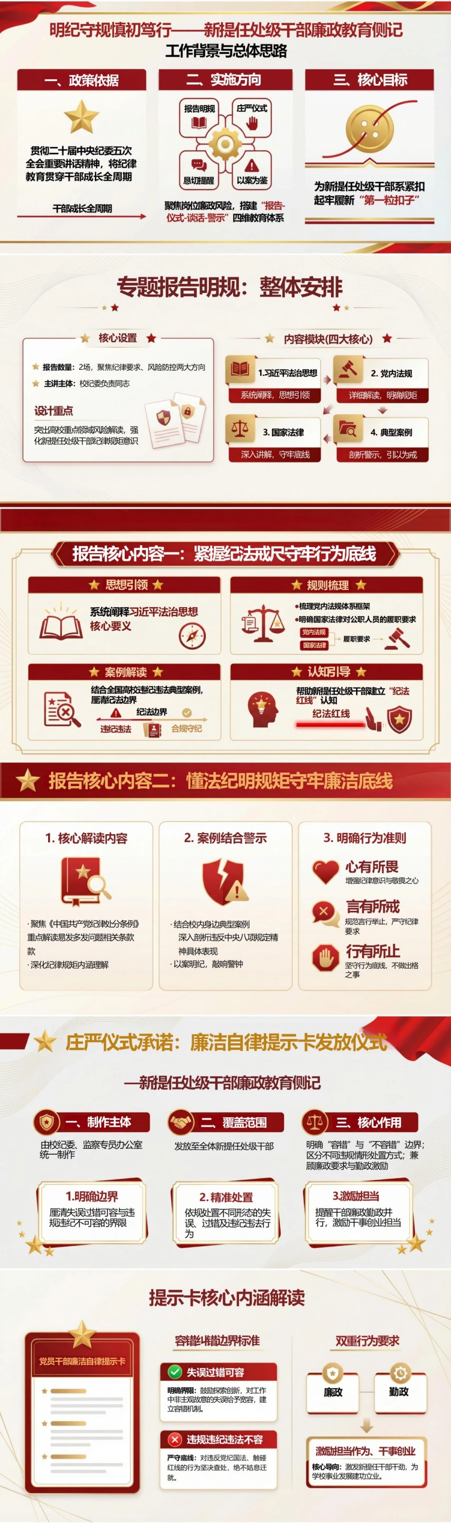 新提任干部廉政教育讲党课PPT下载：明纪守规慎初笃行（17页+配套讲稿）封面图2