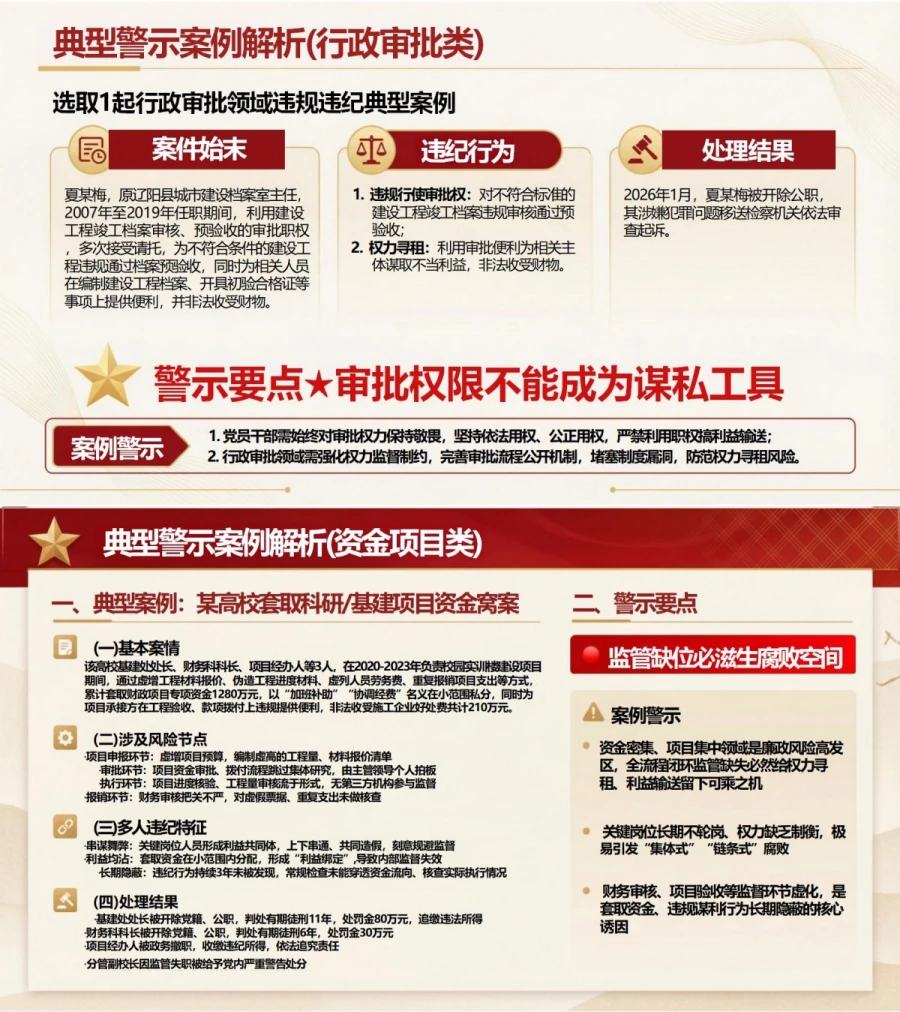 重点领域廉政风险讲党课 PPT 下载：筑牢权力运行监督防线（16页+18页配套讲稿）内容预览1