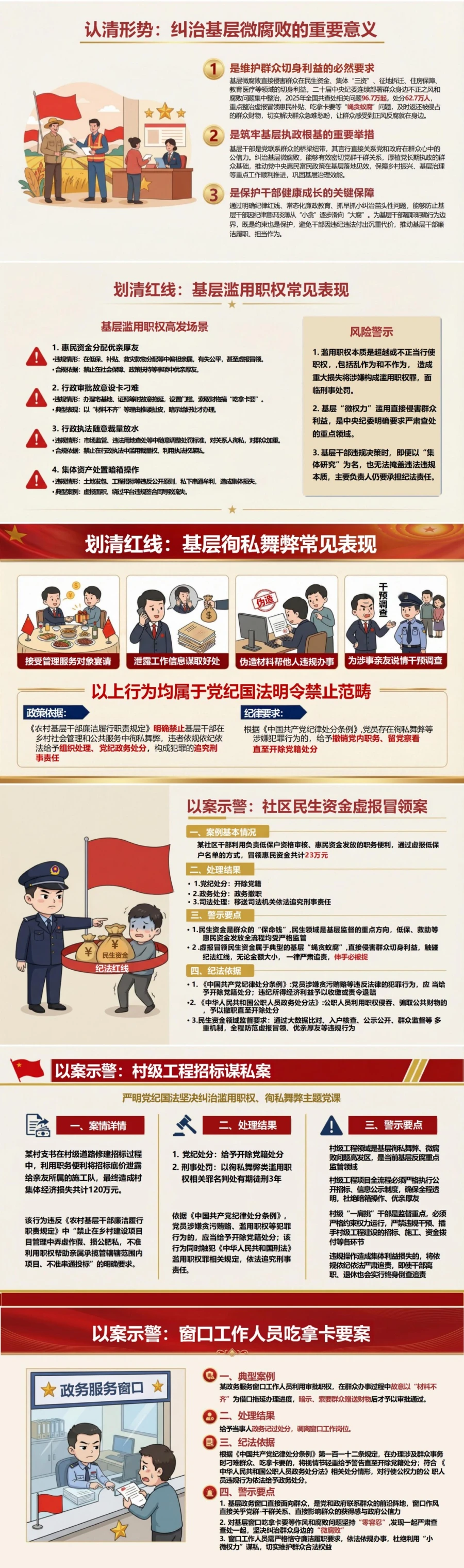 支部书记讲滥用职权党课PPT下载：严明党纪国法，坚决纠治滥用职权、徇私舞弊（16页+配套讲稿）封面图2