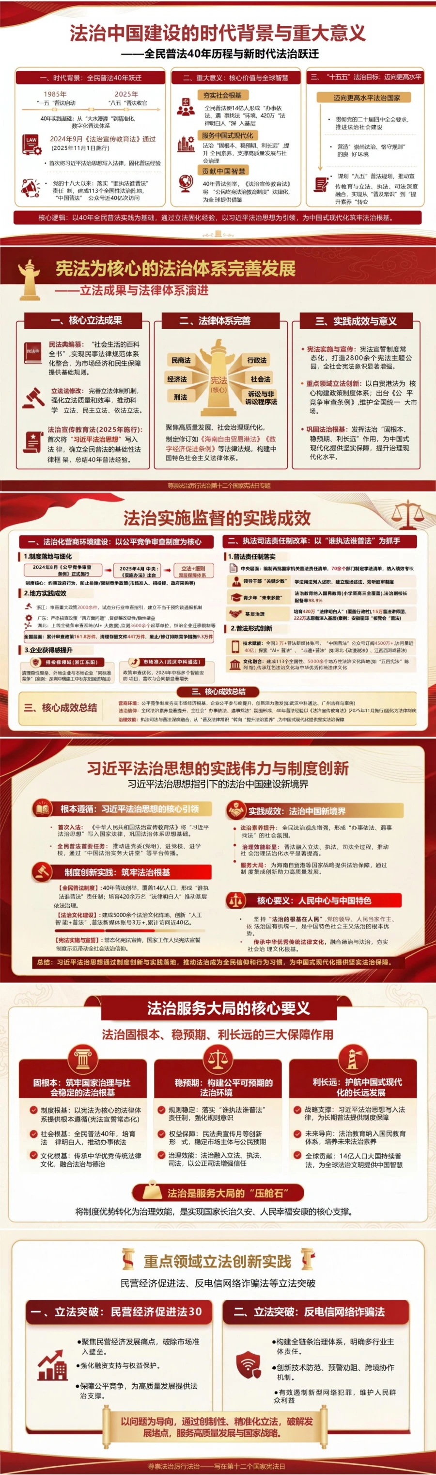 国家宪法日讲党课PPT下载：尊崇法治厉行法治（17页+配套讲稿）封面图2