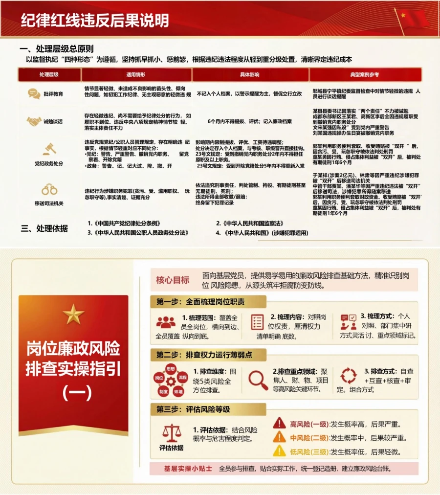 支部书记讲贪腐渎职党课PPT下载：重拳整治贪腐渎职 筑牢纪律作风防线（17页+配套讲稿）内容预览1