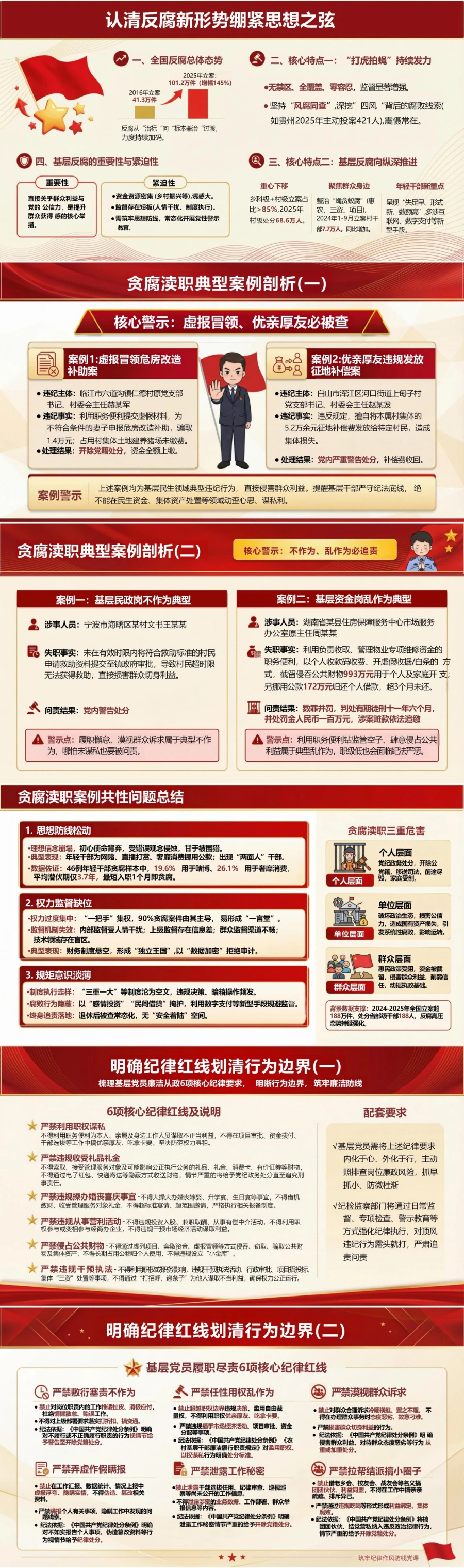 支部书记讲贪腐渎职党课PPT下载：重拳整治贪腐渎职 筑牢纪律作风防线（17页+配套讲稿）封面图2