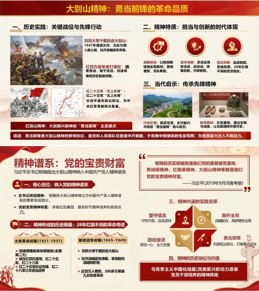 支部书记讲大别山精神党课PPT下载：28年红旗不倒的革命奇迹与精神传承（17页+配套讲稿）内容预览1