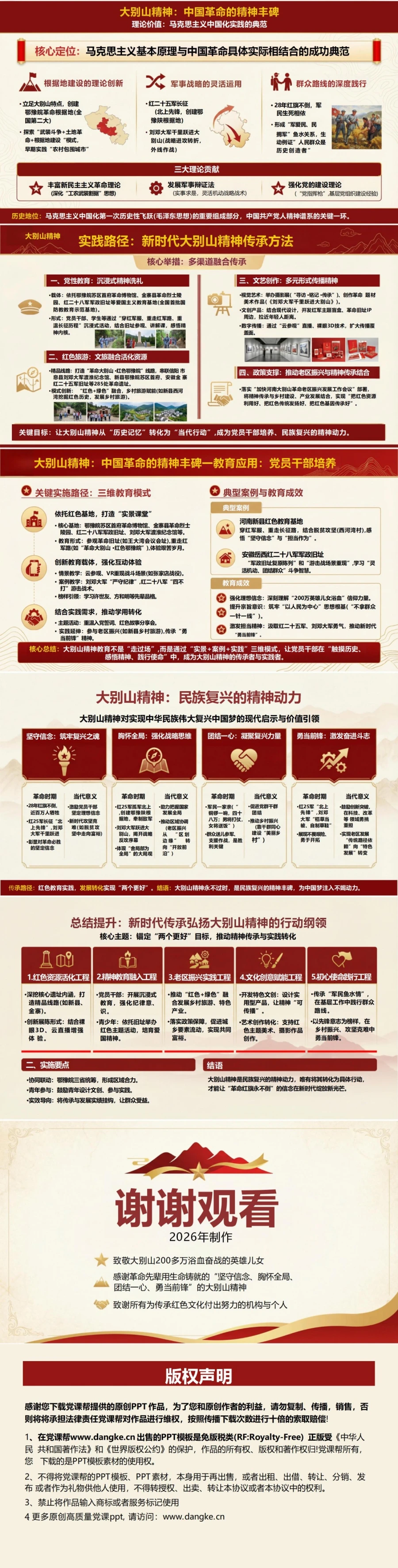 支部书记讲大别山精神党课PPT下载：28年红旗不倒的革命奇迹与精神传承（17页+配套讲稿）内容预览2