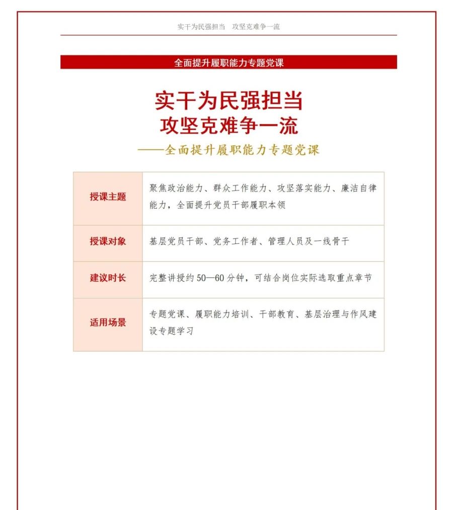 支部书记讲履职能力党课PPT下载：实干为民强担当 攻坚克难争一流（18页+配套讲稿）讲稿预览1