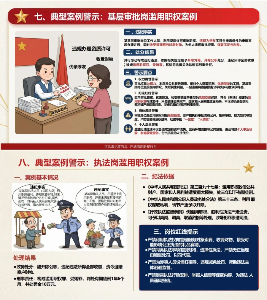 支部书记讲正风肃纪党课PPT下载：正风肃纪零容忍 严惩滥用职权行为（17页+配套讲稿）内容预览1