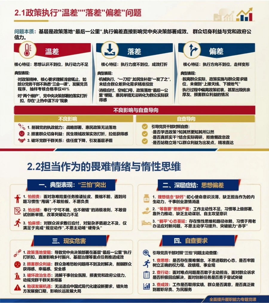 支部书记讲履职能力党课PPT下载：实干为民强担当 攻坚克难争一流（18页+配套讲稿）内容预览1