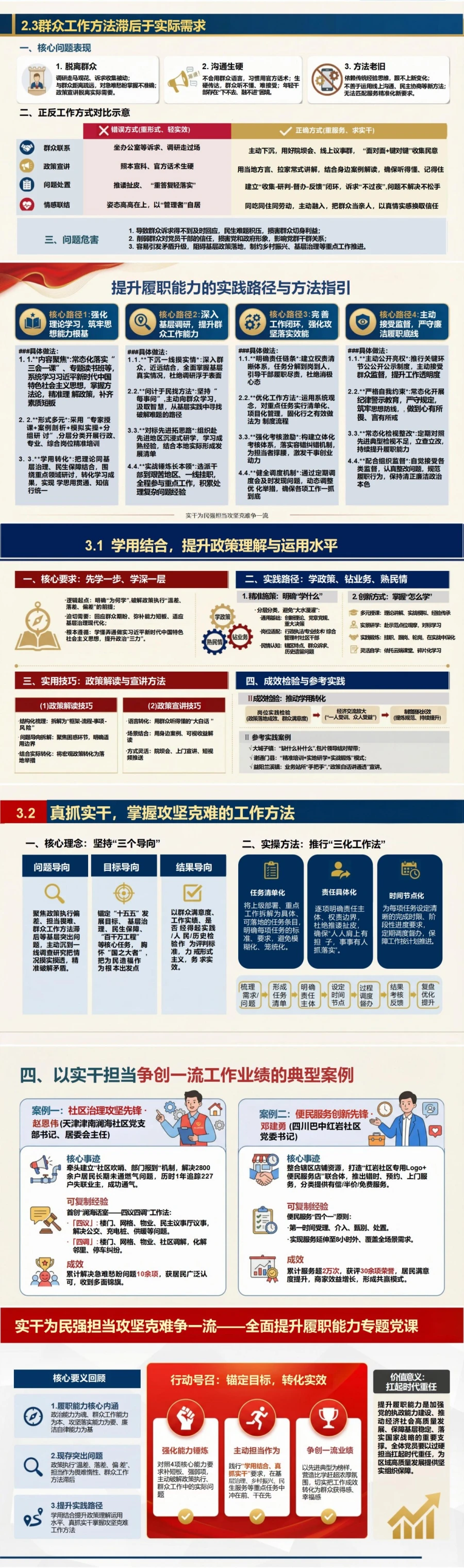 支部书记讲履职能力党课PPT下载：实干为民强担当 攻坚克难争一流（18页+配套讲稿）内容预览2