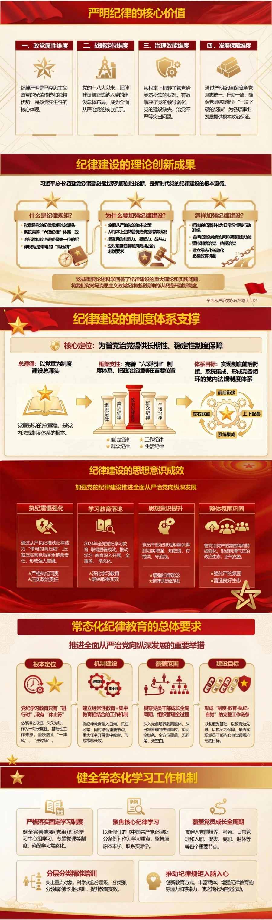 支部书记讲纪律建设党课PPT下载：加强党的纪律建设（16页+配套讲稿）封面图2