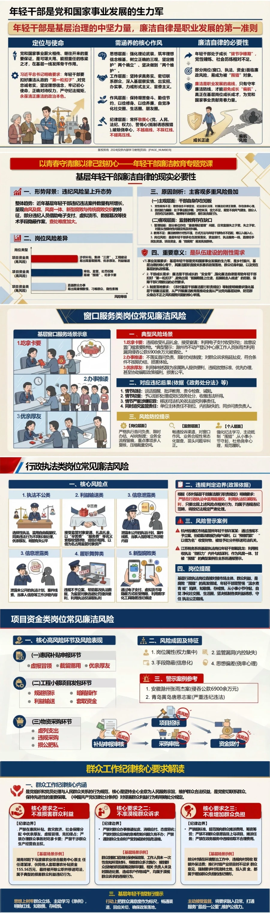 支部书记讲廉洁教育党课PPT下载：以青春守清廉 以律己践初心（16页+配套讲稿）封面图2