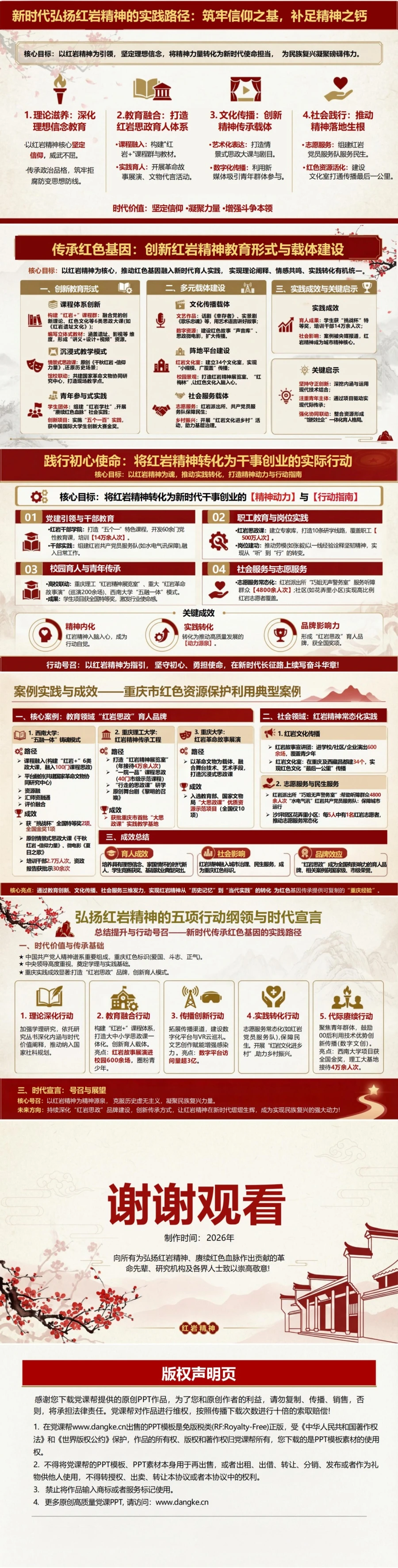 支部书记讲红岩精神党课PPT下载：弘扬红岩精神 赓续红色血脉（17页+配套讲稿）内容预览2