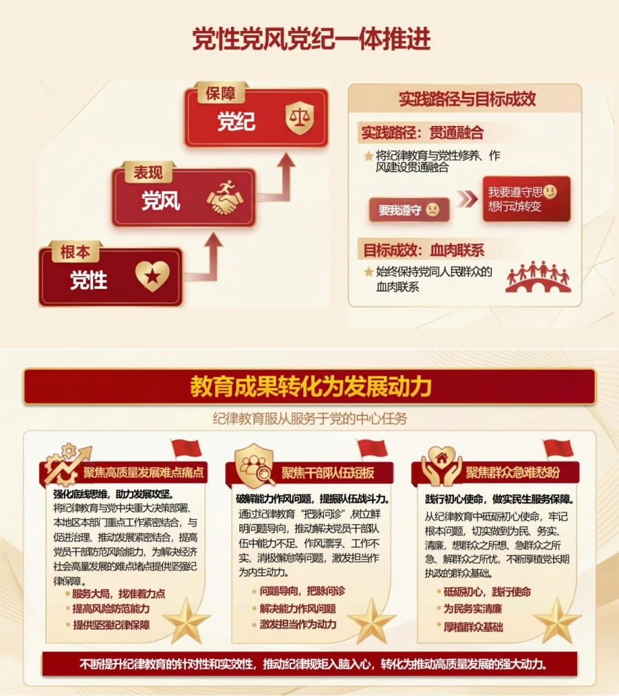 支部书记讲纪律建设党课PPT下载：加强党的纪律建设（16页+配套讲稿）内容预览1