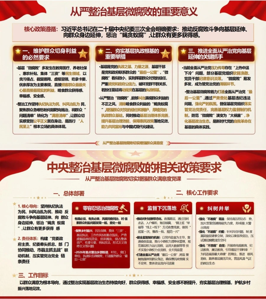 领导干部讲基层微腐败党课PPT下载：从严整治基层微腐败 切实增强群众满意度（17页+配套讲稿）内容预览1