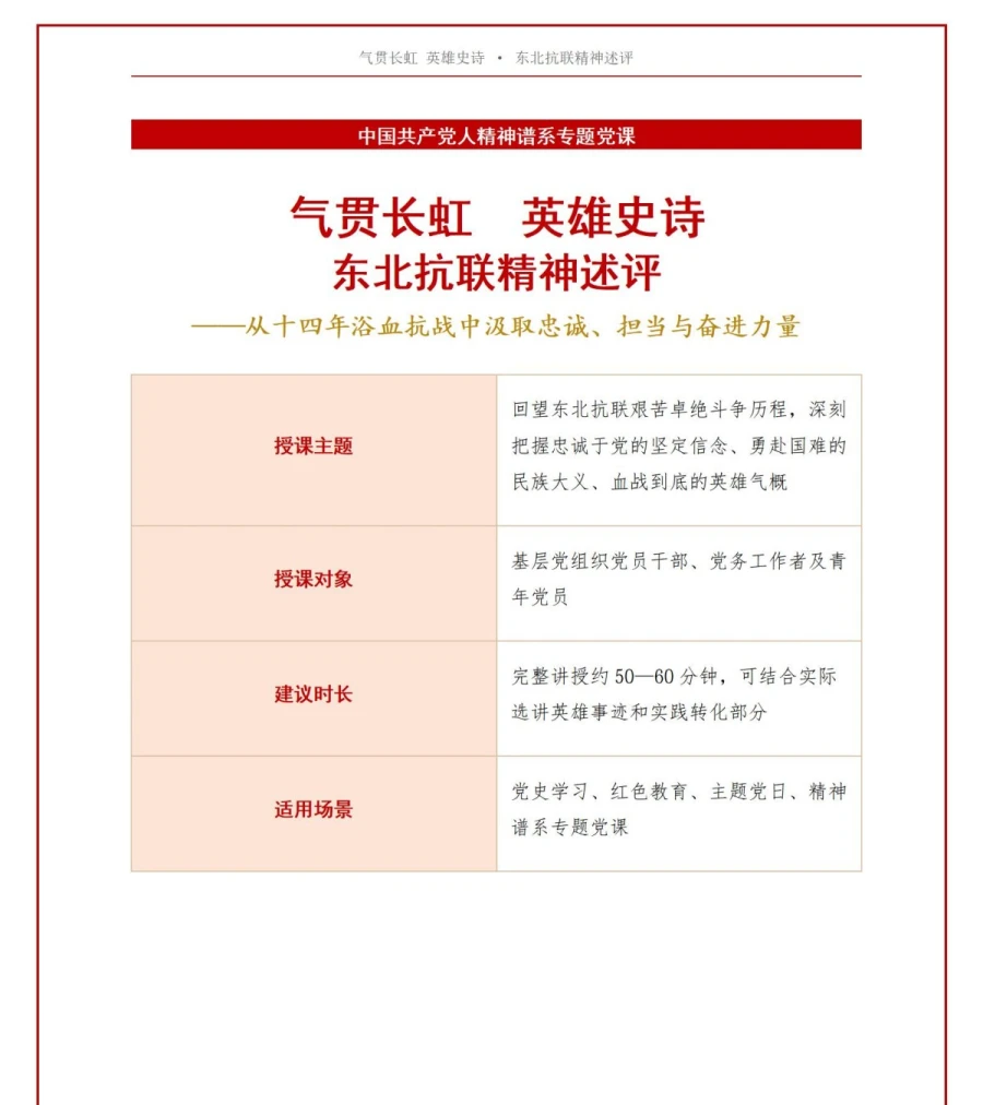 领导干部讲东北抗联精神党课PPT下载：气贯长虹英雄史诗 东北抗联精神述评（16页+配套讲稿）讲稿预览1