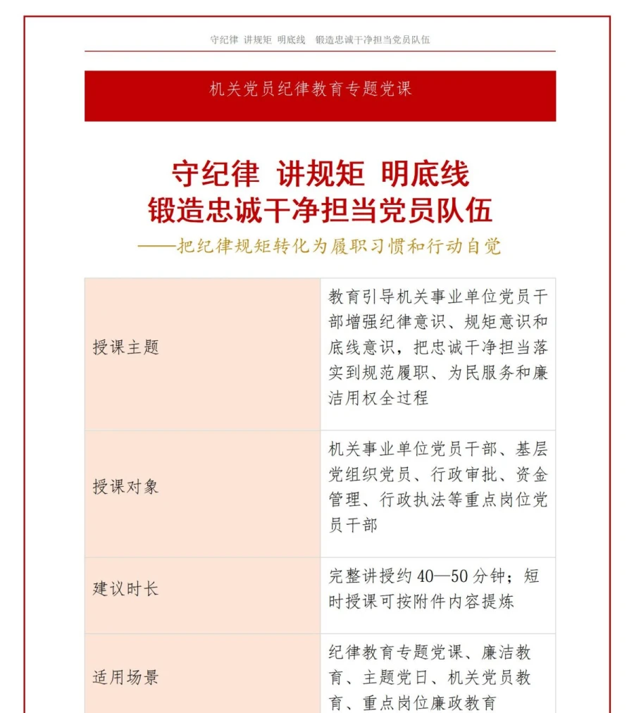领导干部讲党员队伍建设党课PPT下载：守纪律讲规矩明底线 锻造忠诚干净担当党员队伍（16页+配套讲稿）讲稿预览1