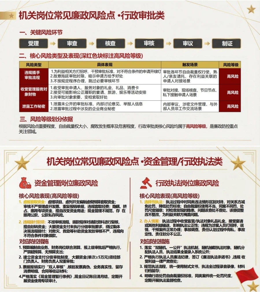 领导干部讲党员队伍建设党课PPT下载：守纪律讲规矩明底线 锻造忠诚干净担当党员队伍（16页+配套讲稿）内容预览1