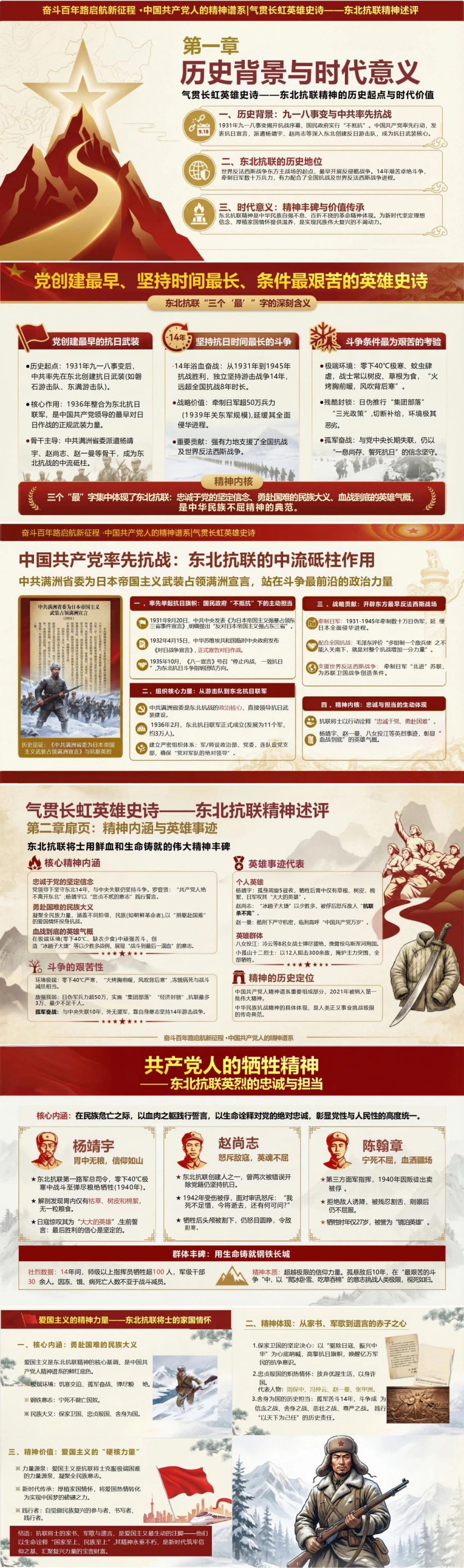 领导干部讲东北抗联精神党课PPT下载：气贯长虹英雄史诗 东北抗联精神述评（16页+配套讲稿）封面图2