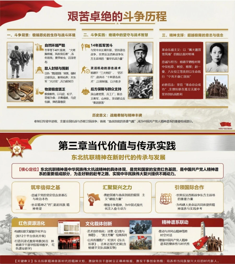 领导干部讲东北抗联精神党课PPT下载：气贯长虹英雄史诗 东北抗联精神述评（16页+配套讲稿）内容预览1