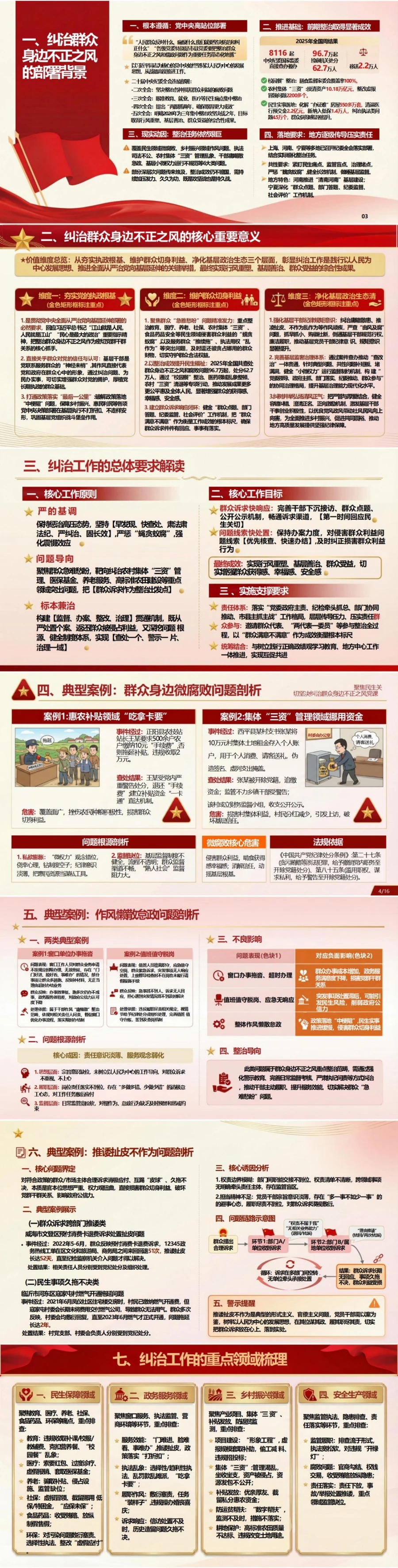 领导干部讲群众身边不正之风党课PPT下载：聚焦民生关切 坚决纠治群众身边不正之风（18页+配套讲稿）封面图2