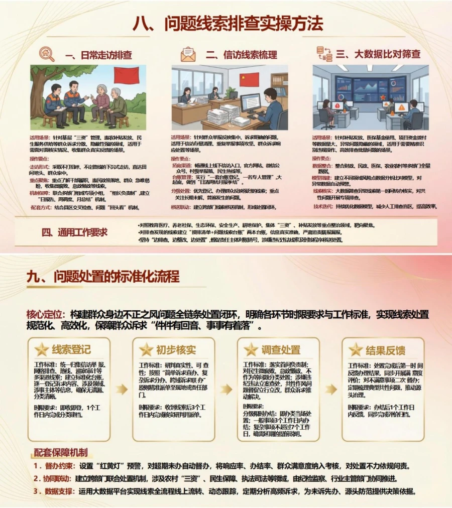 领导干部讲群众身边不正之风党课PPT下载：聚焦民生关切 坚决纠治群众身边不正之风（18页+配套讲稿）内容预览1