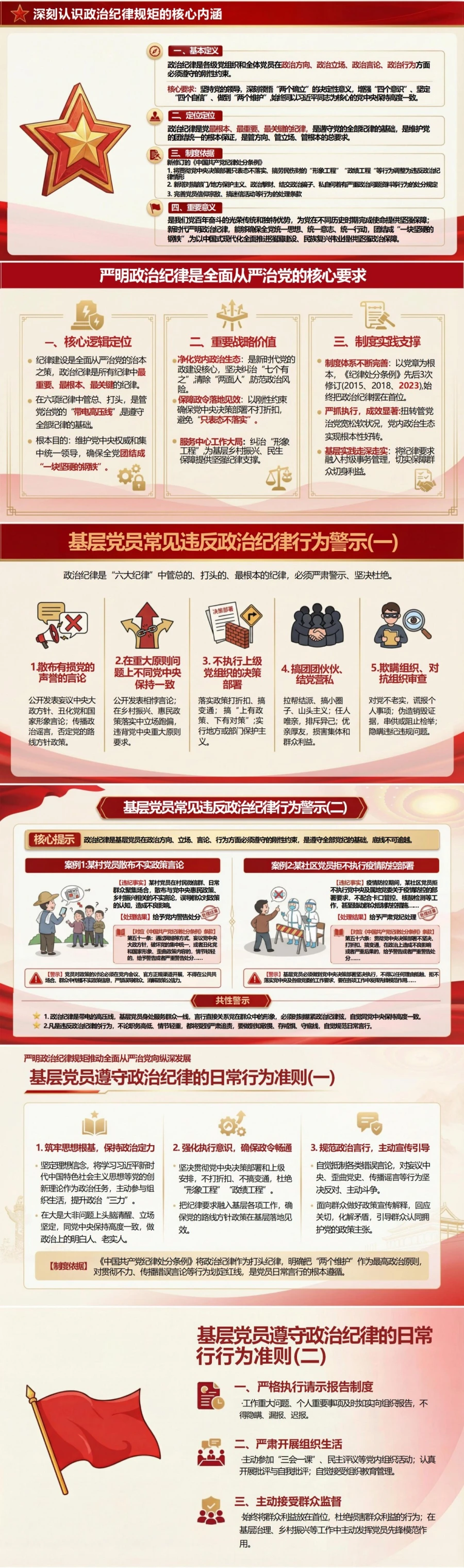 领导干部讲政治纪律规矩党课PPT下载：严明政治纪律规矩 推动全面从严治党向纵深发展（16页+配套讲稿）封面图2