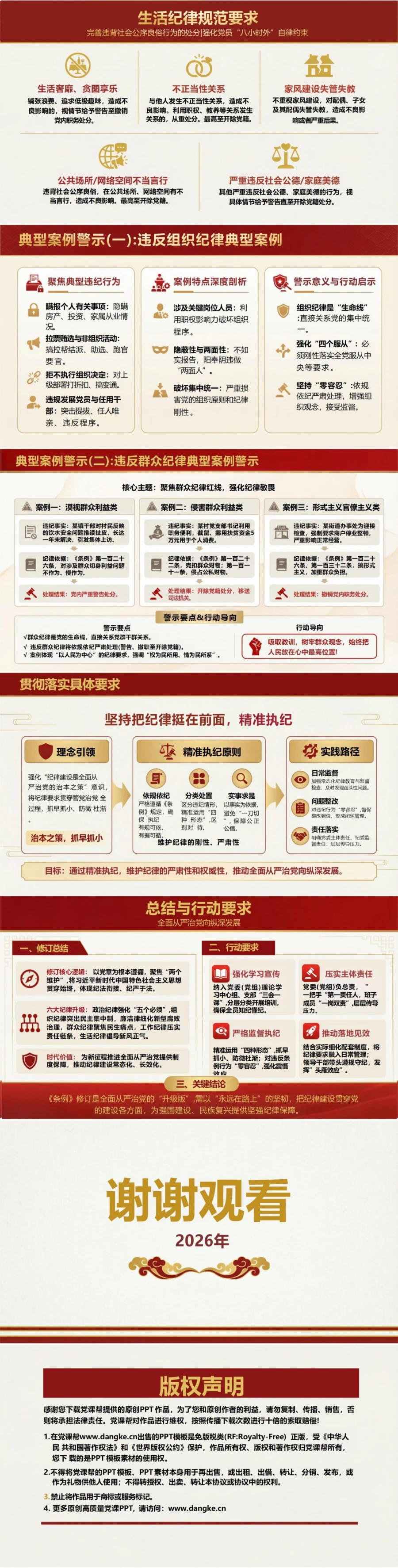 纪律处分条例修订讲党课PPT下载：《中国共产党纪律处分条例》修订解读与六大纪律要点（17页+配套讲稿）内容预览2