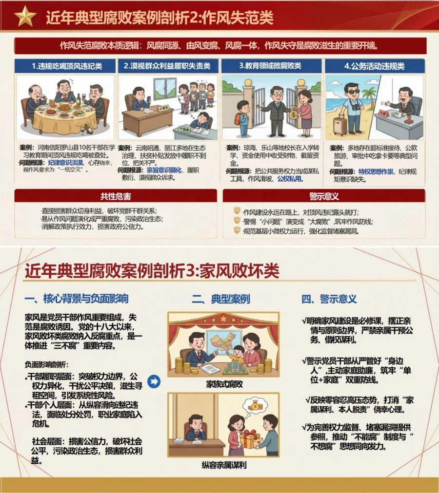 三不腐讲党课PPT下载：一体推进不敢腐不能腐不想腐 （16页+配套讲稿）内容预览1