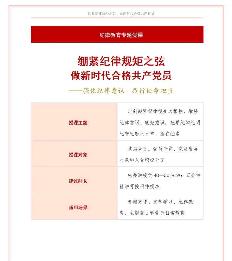 纪律规矩讲党课PPT下载：绷紧纪律规矩之弦 做新时代合格共产党员（17页+配套讲稿）讲稿预览1