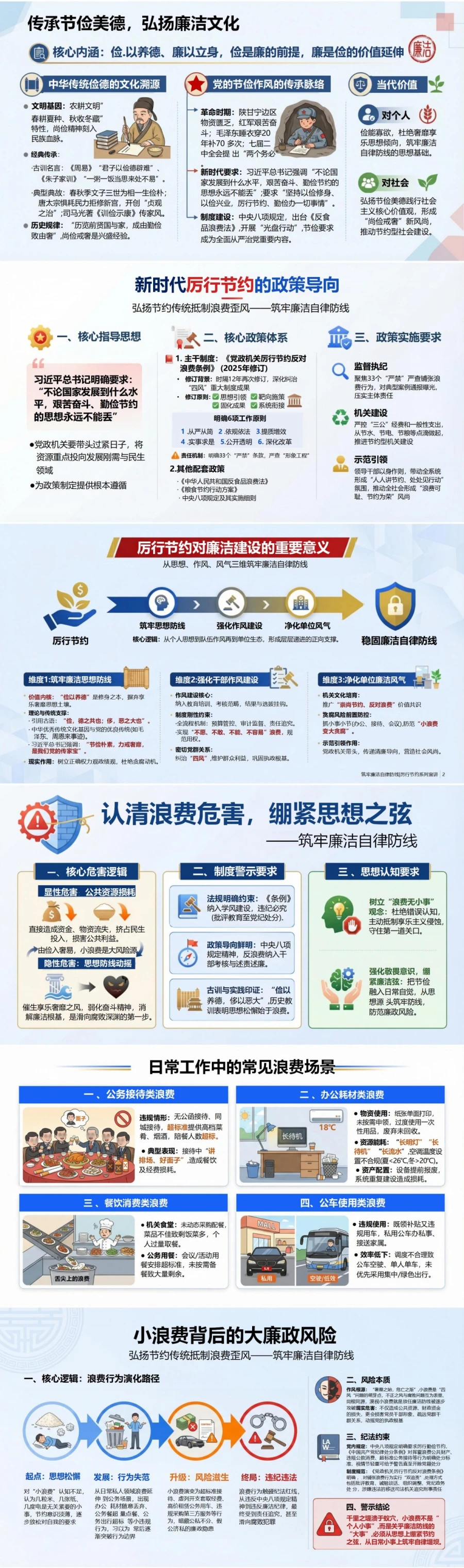 厉行节约讲党课PPT下载：弘扬节约传统 抵制浪费歪风 筑牢廉洁自律防线（16页+配套讲稿）封面图2