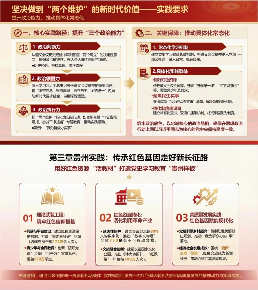 遵义会议精神讲党课PPT下载：发扬遵义会议精神 自觉做到“两个维护”（17页+配套讲稿）内容预览1
