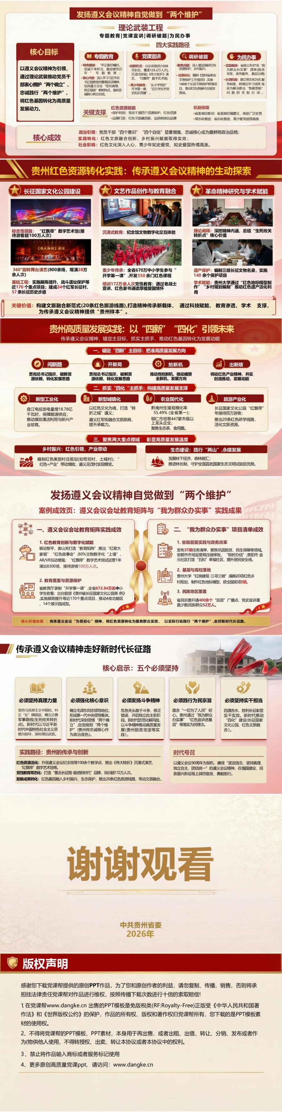 遵义会议精神讲党课PPT下载：发扬遵义会议精神 自觉做到“两个维护”（17页+配套讲稿）内容预览2