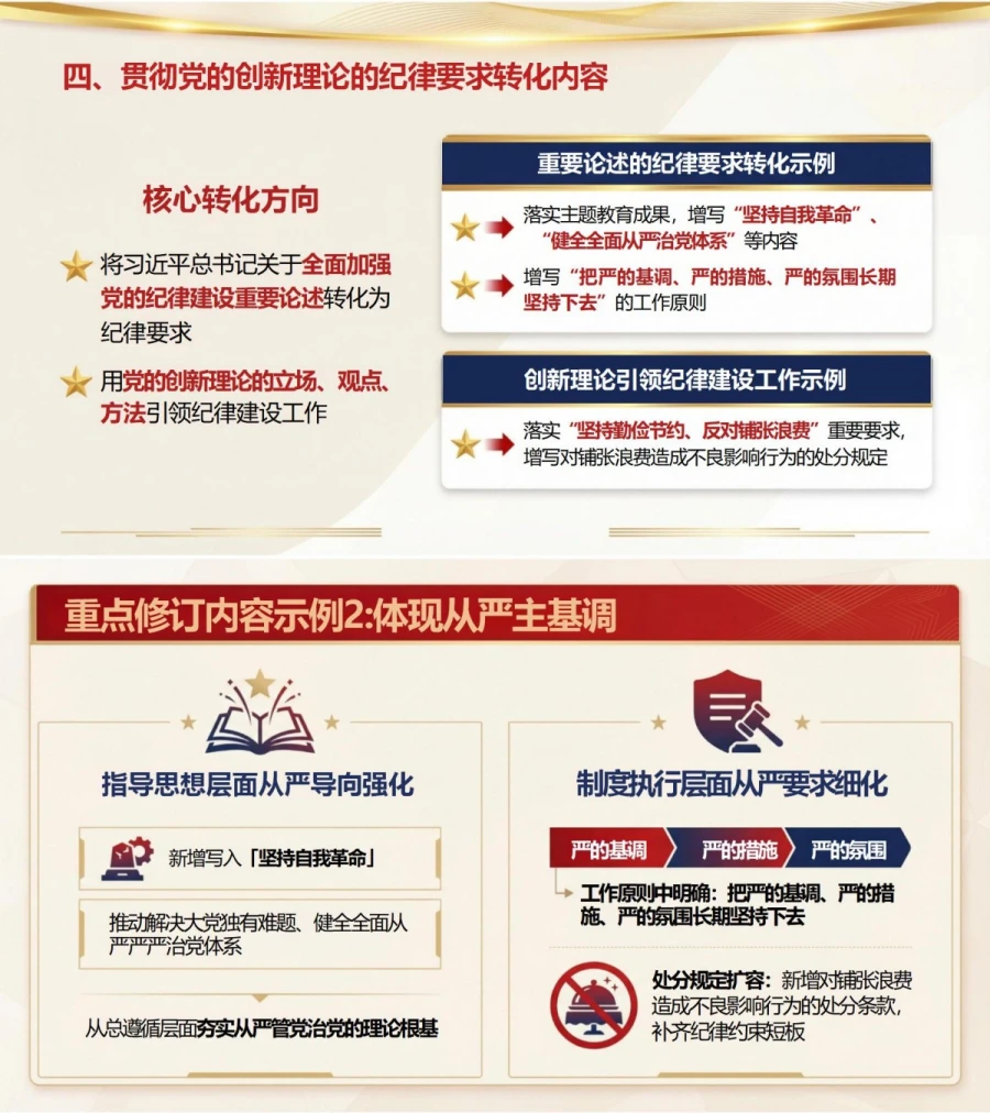 党员讲纪律处分条例党课PPT下载：为新征程全面从严治党提供坚强纪律保障（16页+配套讲稿）内容预览1
