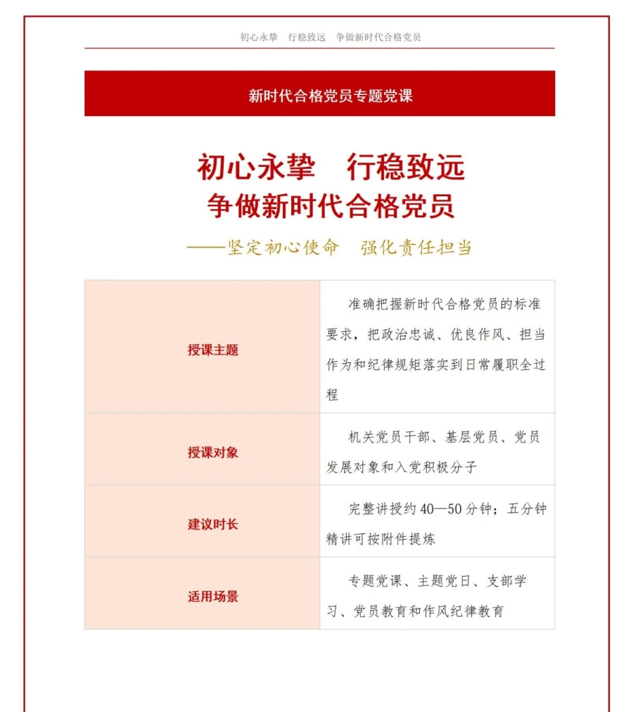 合格党员讲党课PPT下载：初心永挚 行稳致远 争做新时代合格党员（16页+配套讲稿）讲稿预览1