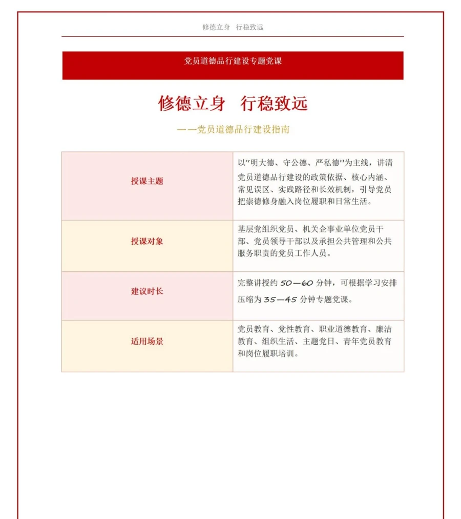 党员讲道德品行党课PPT下载：修德立身 行稳致远（16页+配套讲稿）讲稿预览1