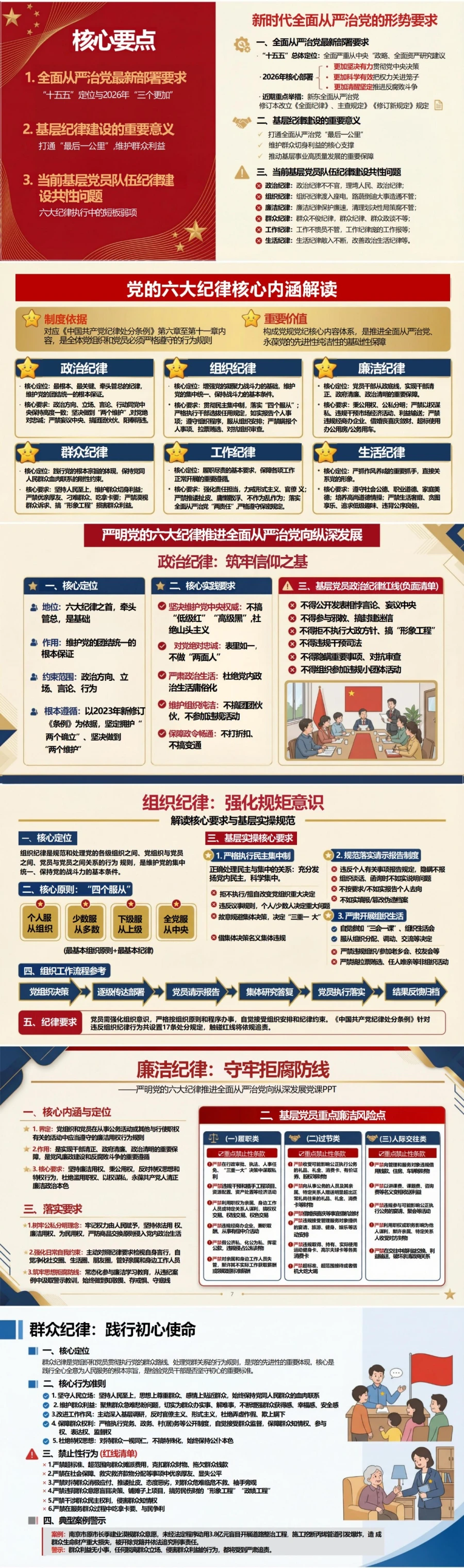 党员讲六大纪律党课PPT下载：严明党的六大纪律 推进全面从严治党向纵深发展（17页+配套讲稿）封面图2