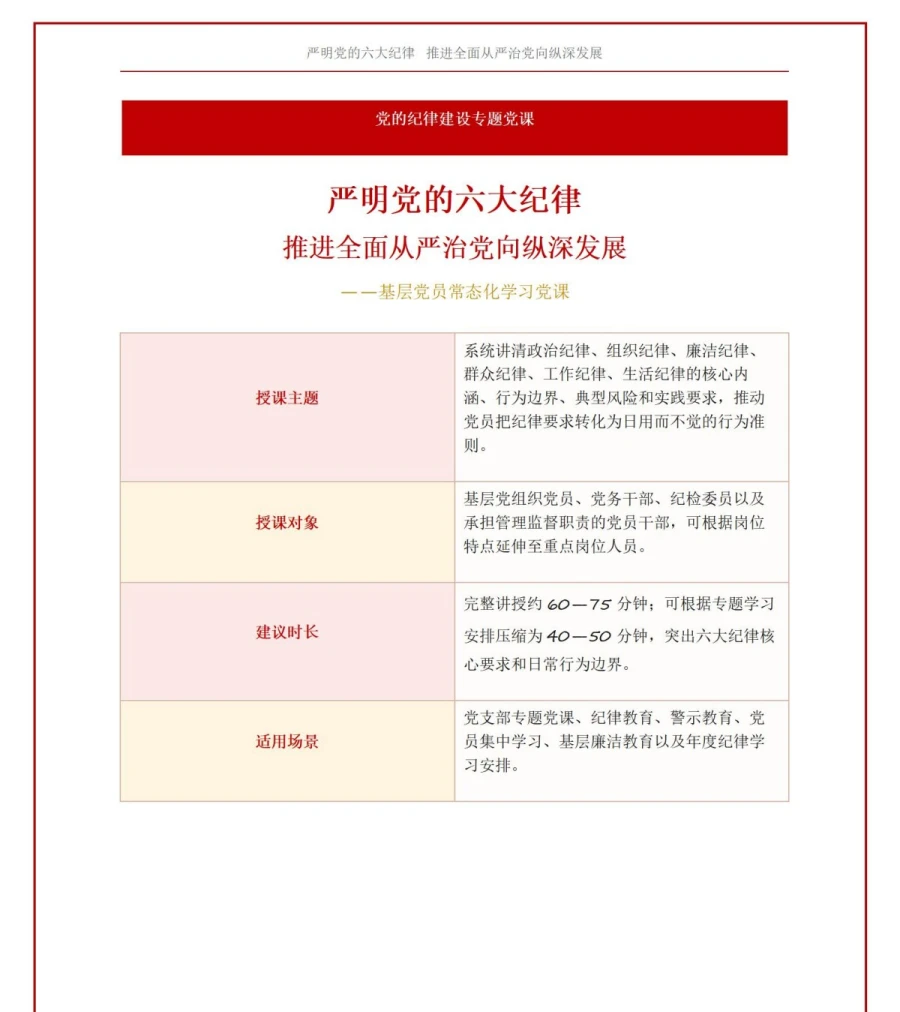 党员讲六大纪律党课PPT下载：严明党的六大纪律 推进全面从严治党向纵深发展（17页+配套讲稿）讲稿预览1