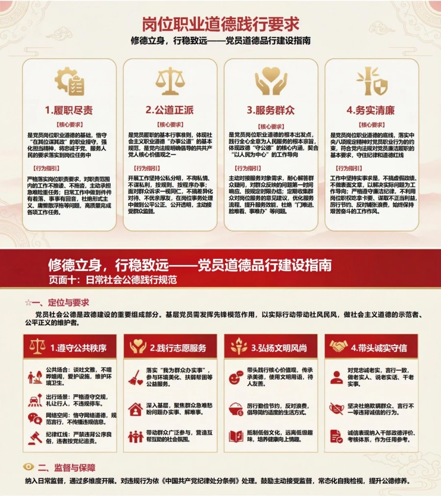 党员讲道德品行党课PPT下载：修德立身 行稳致远（16页+配套讲稿）内容预览1