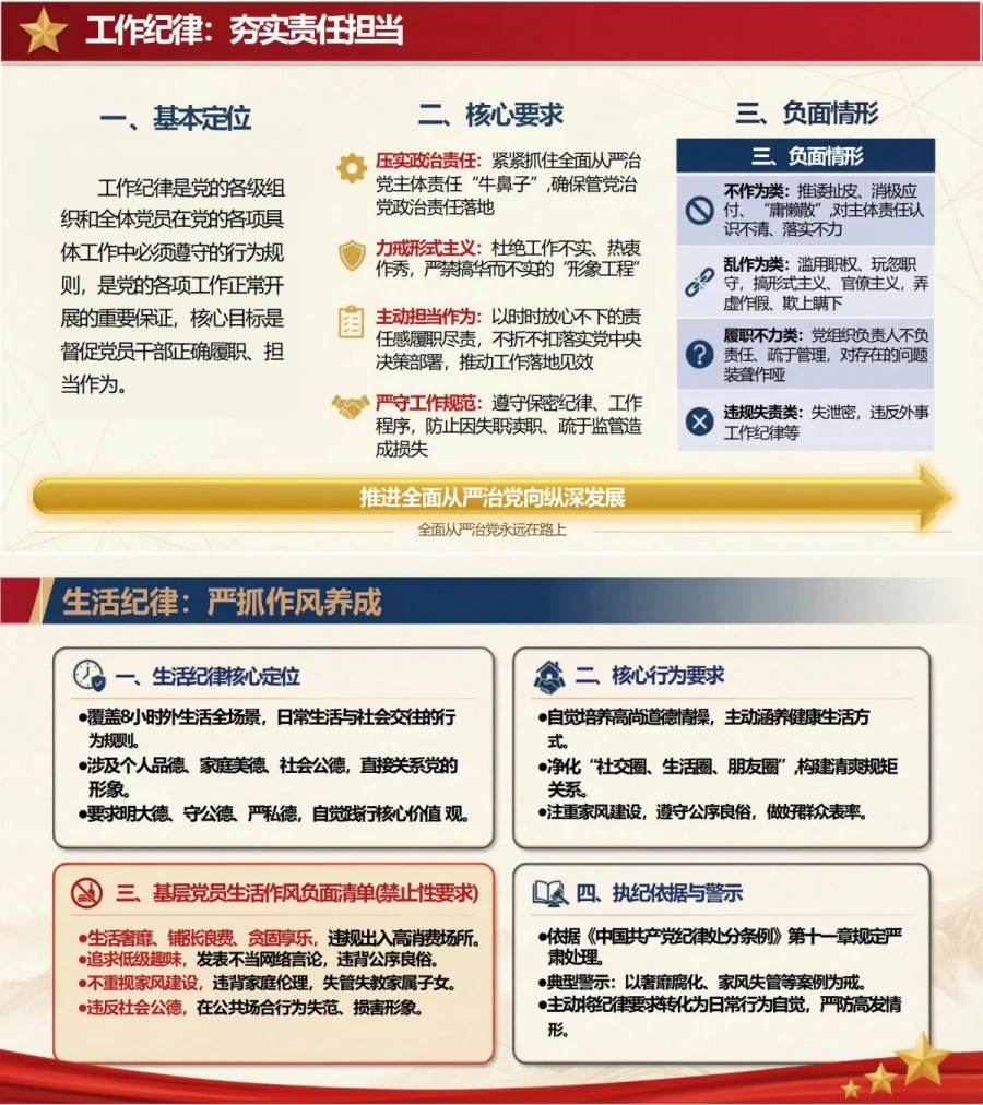 党员讲六大纪律党课PPT下载：严明党的六大纪律 推进全面从严治党向纵深发展（17页+配套讲稿）内容预览1