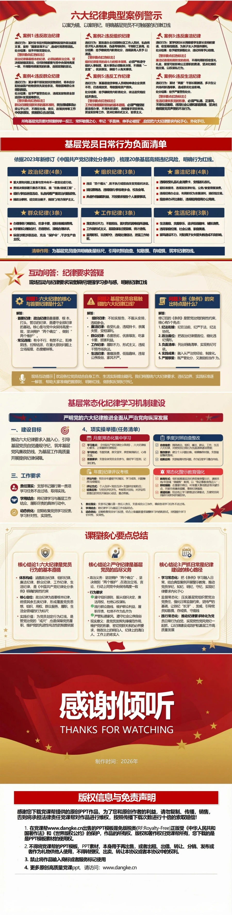 党员讲六大纪律党课PPT下载：严明党的六大纪律 推进全面从严治党向纵深发展（17页+配套讲稿）内容预览2
