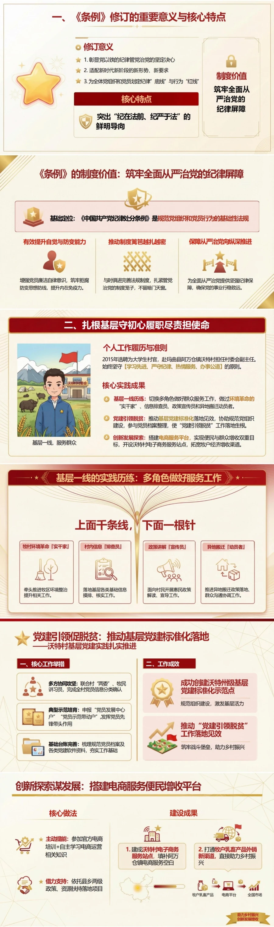 党员讲纪律学习党课PPT下载：以学为基 以作为本（16页+配套讲稿）封面图2