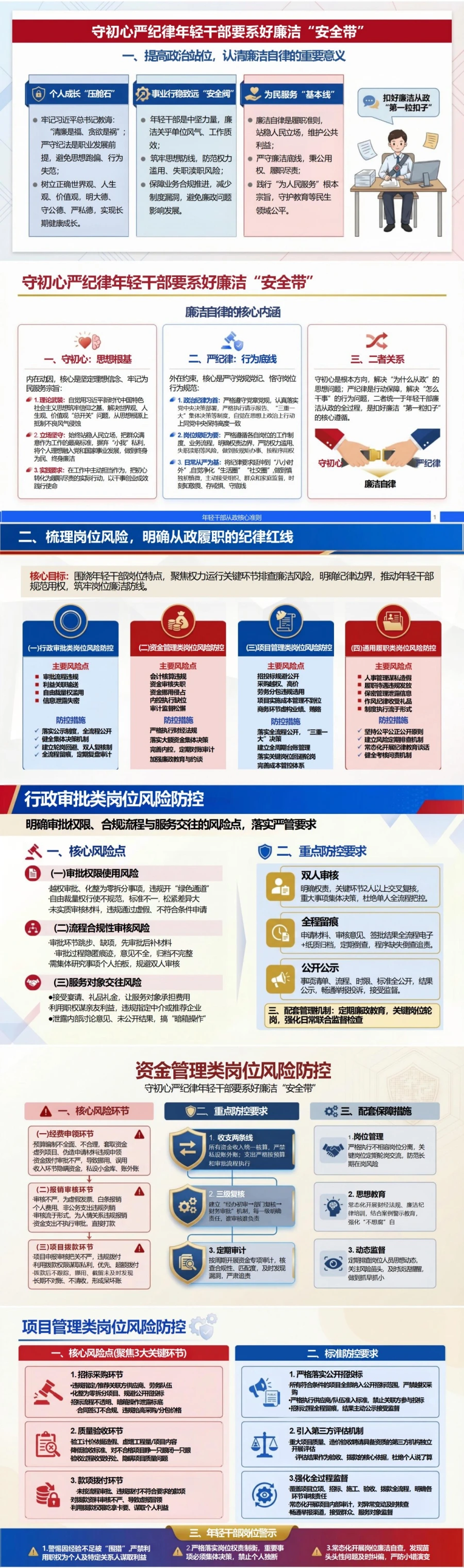 党员讲年轻干部廉洁党课PPT下载：守初心严纪律 年轻干部要系好廉洁“安全带”（17页+配套讲稿）封面图2