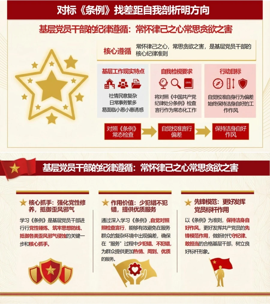 党员讲纪律学习党课PPT下载：以学为基 以作为本（16页+配套讲稿）内容预览1